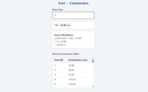 Feet to Centimeters Converter Chrome Extension  from Chrome web store to be run with OffiDocs Chromium online