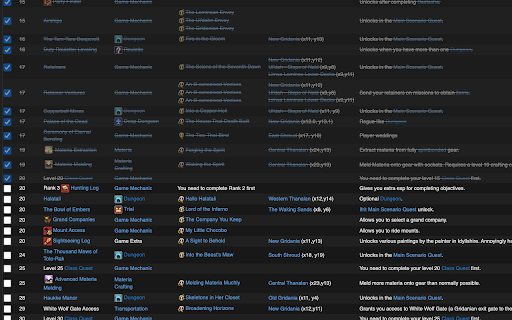 FFXIV Progress Tracker  from Chrome web store to be run with OffiDocs Chromium online