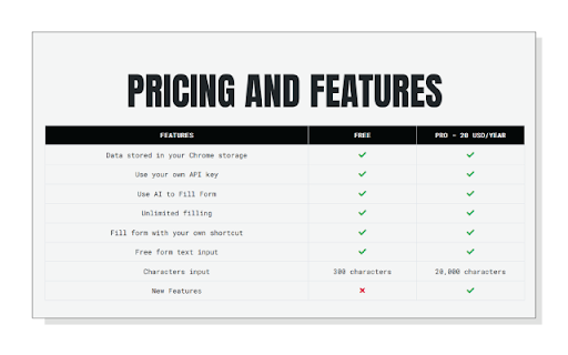 FILLING By Call Butler  from Chrome web store to be run with OffiDocs Chromium online