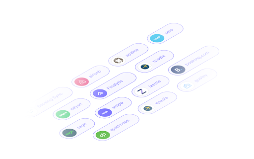Finalytic Web Extension  from Chrome web store to be run with OffiDocs Chromium online
