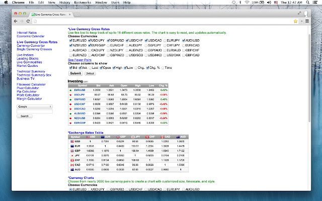 Finance and Investing Tools  from Chrome web store to be run with OffiDocs Chromium online