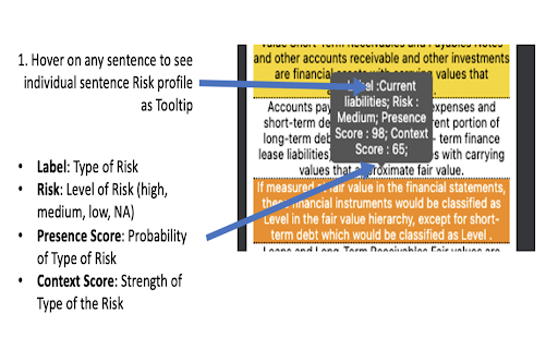 Financial Risk Analyser  from Chrome web store to be run with OffiDocs Chromium online