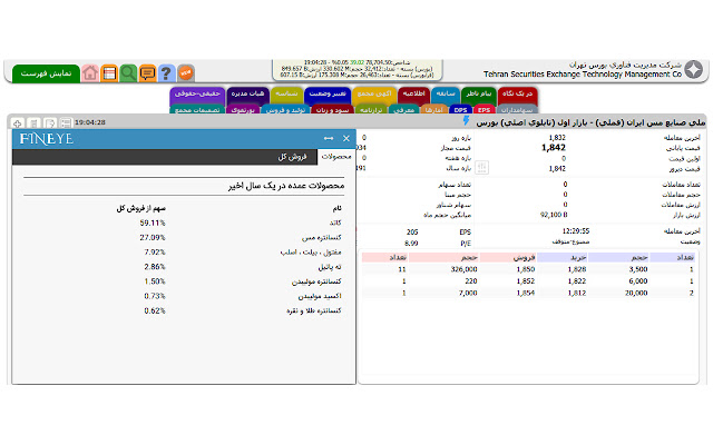 FinEye  from Chrome web store to be run with OffiDocs Chromium online
