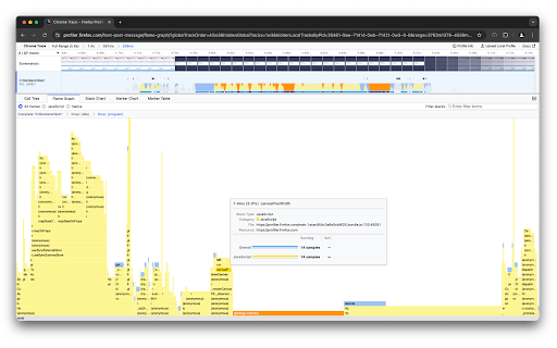 Firefox Profiler  from Chrome web store to be run with OffiDocs Chromium online