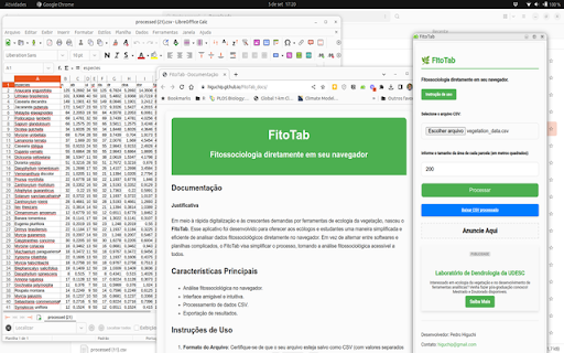 FitoTab  from Chrome web store to be run with OffiDocs Chromium online