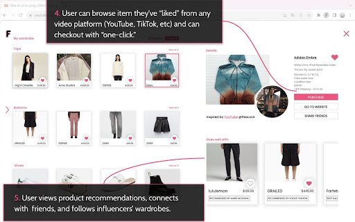 FITTD  from Chrome web store to be run with OffiDocs Chromium online