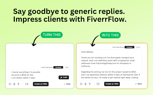 FiverrFlow  from Chrome web store to be run with OffiDocs Chromium online