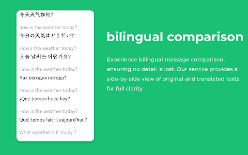 Fiverr ™ Translator Automatically translate received and sent messages  from Chrome web store to be run with OffiDocs Chromium online
