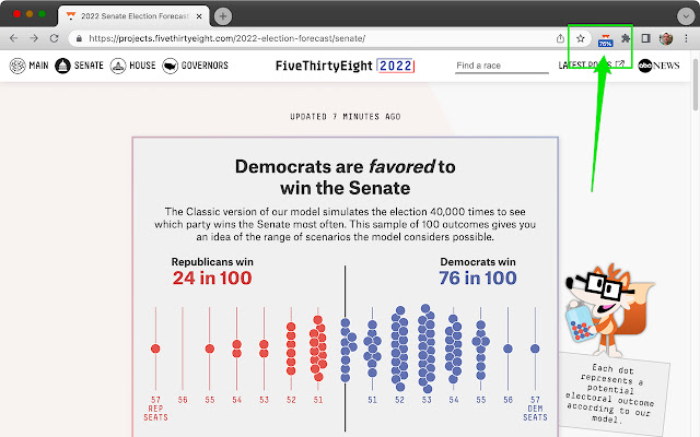 Fivethirtyeight forecasts  from Chrome web store to be run with OffiDocs Chromium online