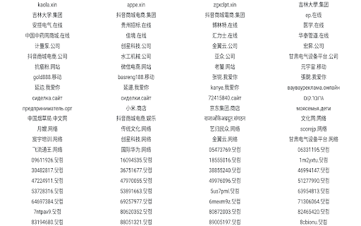 Fix Punycode  from Chrome web store to be run with OffiDocs Chromium online