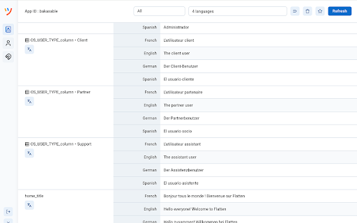 Flatten  from Chrome web store to be run with OffiDocs Chromium online