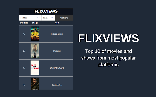 FlixViews  from Chrome web store to be run with OffiDocs Chromium online