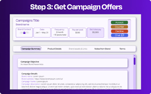 Flooencer Data Analytics  from Chrome web store to be run with OffiDocs Chromium online