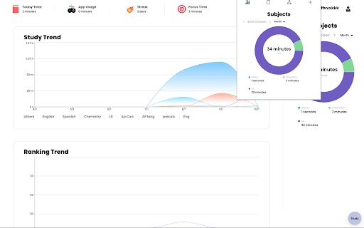FLOZABLE Tab Monitor  from Chrome web store to be run with OffiDocs Chromium online