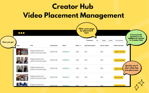 Fluencer Fruit for Influencers  from Chrome web store to be run with OffiDocs Chromium online