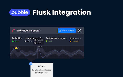 Flusk For Chrome  from Chrome web store to be run with OffiDocs Chromium online