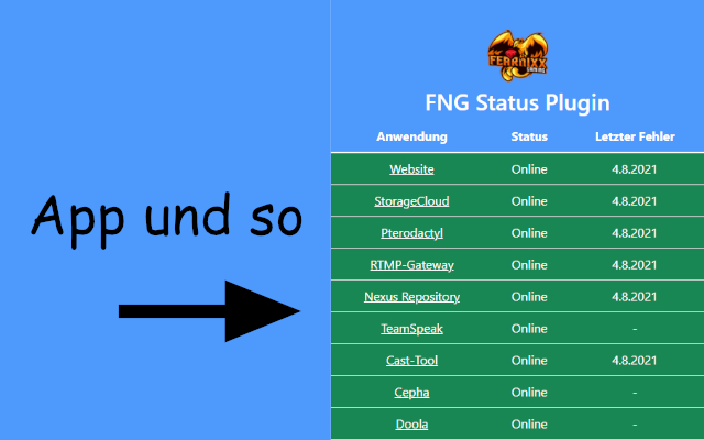 FNG Status Plugin  from Chrome web store to be run with OffiDocs Chromium online