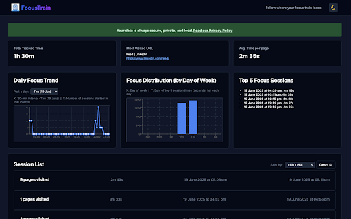 FocusTrain  from Chrome web store to be run with OffiDocs Chromium online