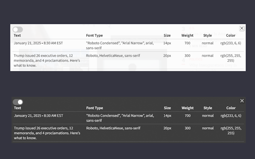 font analyzer mini  from Chrome web store to be run with OffiDocs Chromium online