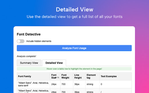 Font Detective  from Chrome web store to be run with OffiDocs Chromium online