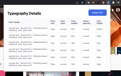 Font Export  from Chrome web store to be run with OffiDocs Chromium online