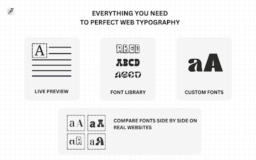 Font Tester Improve Your Typography  from Chrome web store to be run with OffiDocs Chromium online