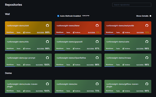 Foresight Dashboard for GitHub Actions  from Chrome web store to be run with OffiDocs Chromium online