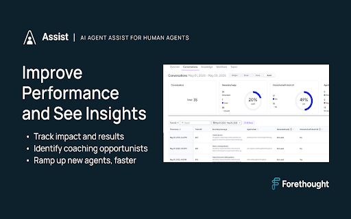 Forethought Assist  from Chrome web store to be run with OffiDocs Chromium online
