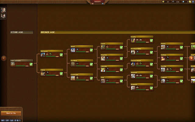 Forge of Empires  from Chrome web store to be run with OffiDocs Chromium online