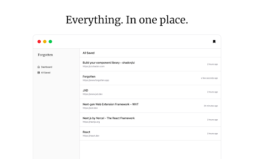 Forgotten  from Chrome web store to be run with OffiDocs Chromium online