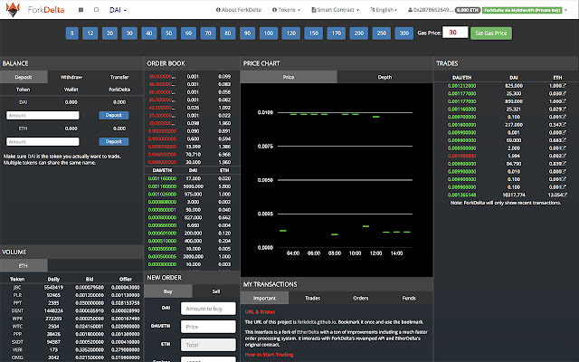 Forkdelta Establece rápidamente el precio de la gasolina en Chrome web store para ejecutarse con OffiDocs Chromium en línea