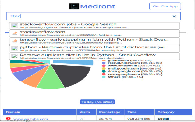 Formulier, Cookies Zoektracker van de Chrome-webwinkel om te worden uitgevoerd met OffiDocs Chromium online