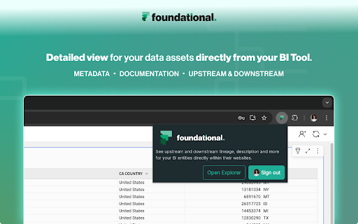 Foundational Explorer  from Chrome web store to be run with OffiDocs Chromium online