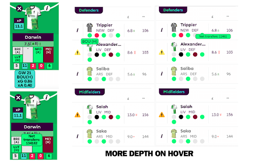 FPL 360  from Chrome web store to be run with OffiDocs Chromium online