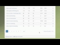 FREE long tail keyword tool InstaKeywords  from Chrome web store to be run with OffiDocs Chromium online