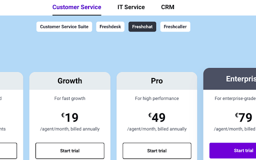 FRSH PriceView  from Chrome web store to be run with OffiDocs Chromium online