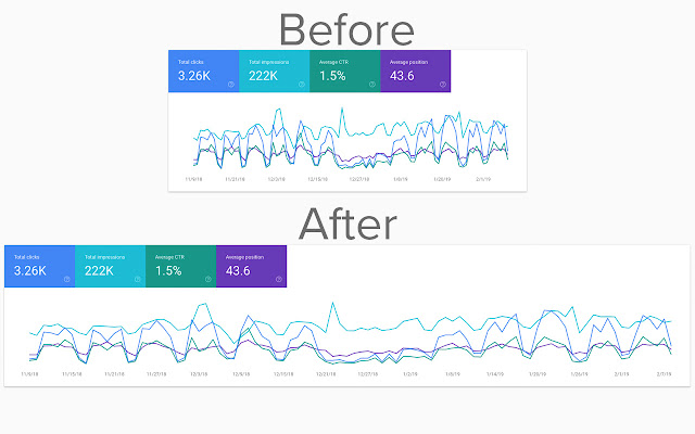 Full Width for Google Search Console  from Chrome web store to be run with OffiDocs Chromium online