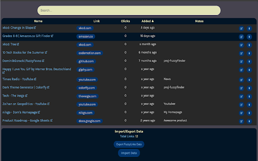 Fuzzy Faves  from Chrome web store to be run with OffiDocs Chromium online