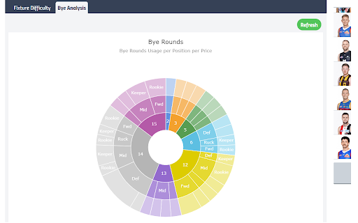 Game Changer  from Chrome web store to be run with OffiDocs Chromium online