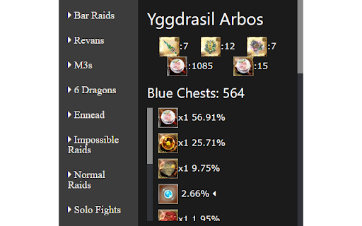 GBF Loot Extension  from Chrome web store to be run with OffiDocs Chromium online