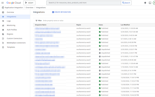GCP Integrations Description Unchecker  from Chrome web store to be run with OffiDocs Chromium online