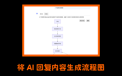GeekGen AI发烧友的高级用法  from Chrome web store to be run with OffiDocs Chromium online