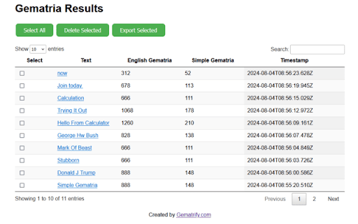 Chrome ウェブストアの Gematria Calculator を OffiDocs Chromium オンラインで実行