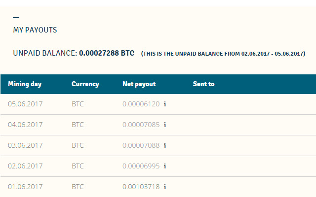 Genesis Mining Balance Checker  from Chrome web store to be run with OffiDocs Chromium online