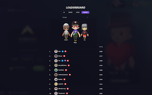 Geoguessr Country Leaderboards  from Chrome web store to be run with OffiDocs Chromium online