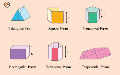 Geometric Prism Shapes  from Chrome web store to be run with OffiDocs Chromium online