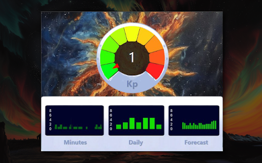 Geostorm  from Chrome web store to be run with OffiDocs Chromium online