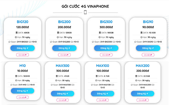 Gói cước 4G Vina 5GVinaPhone.vn  from Chrome web store to be run with OffiDocs Chromium online