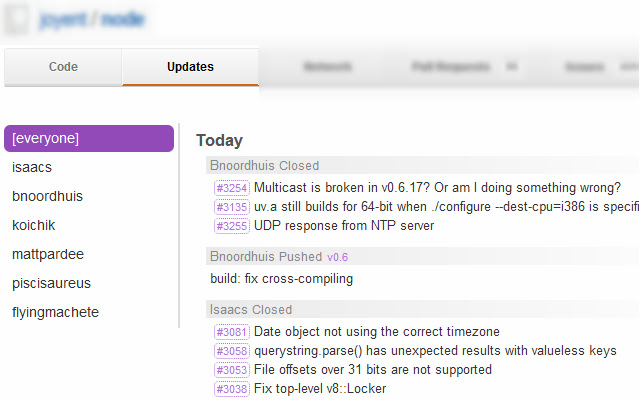 Gimply  from Chrome web store to be run with OffiDocs Chromium online