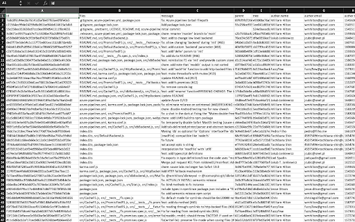 GIT by Native Extensions (Adam Cockell) from Chrome web store to be run with OffiDocs Chromium online GIT by Native Extensions (Adam Cockell) from Chrome web store to be run with OffiDocs Chromium online